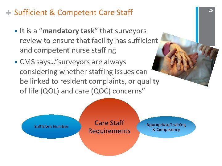 + Sufficient & Competent Care Staff § § 26 It is a “mandatory task”