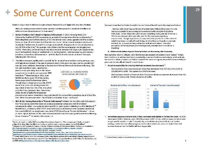 + Some Current Concerns 29 