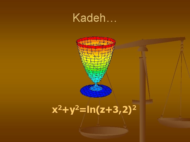 Kadeh… x 2+y 2=ln(z+3, 2)2 