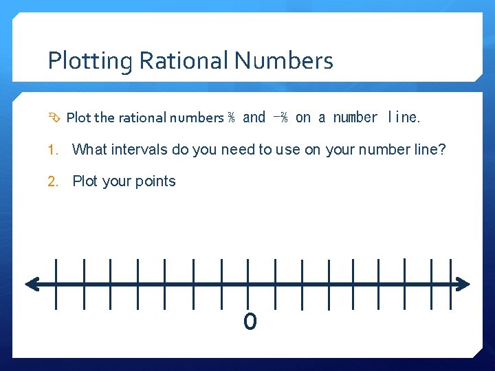 Plotting Rational Numbers Plot the rational numbers ⅗ and -⅖ on a number line.