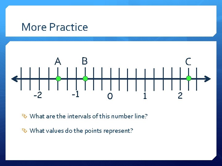 More Practice -2 A B C -1 0 1 What are the intervals of