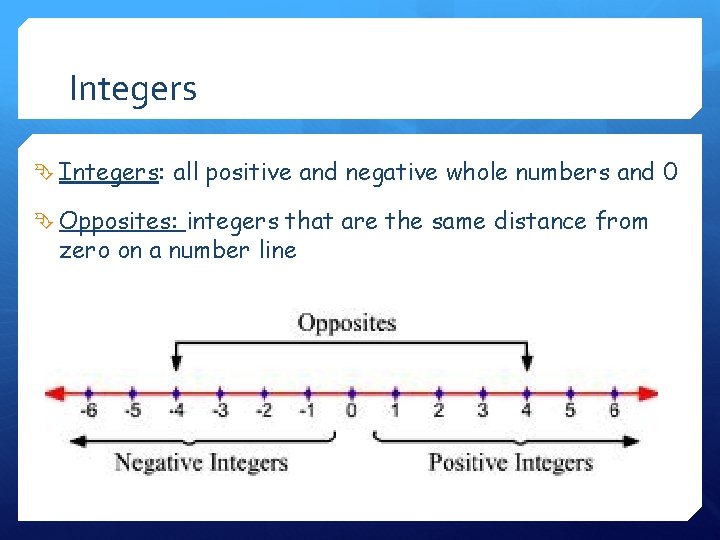 Integers Integers: all positive and negative whole numbers and 0 Opposites: integers that are