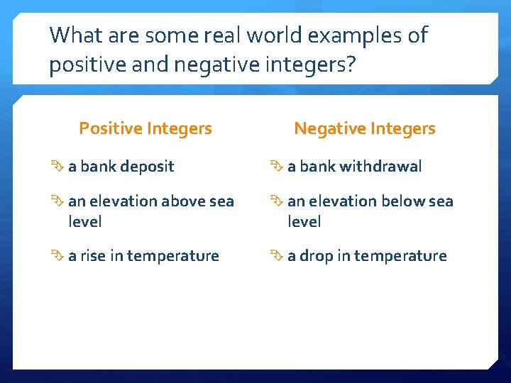 What are some real world examples of positive and negative integers? Positive Integers Negative