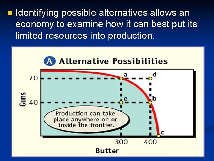n Identifying possible alternatives allows an economy to examine how it can best put