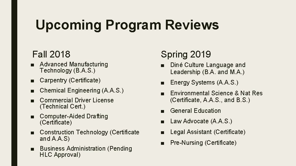 Upcoming Program Reviews Fall 2018 Spring 2019 ■ Advanced Manufacturing Technology (B. A. S.