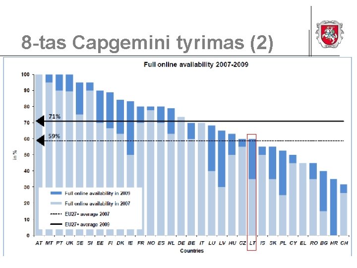 8 -tas Capgemini tyrimas (2) 2010 04 08 © Lietuvos Respublikos vidaus reikalų ministerija