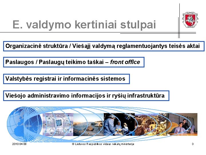 E. valdymo kertiniai stulpai Organizacinė struktūra / Viešąjį valdymą reglamentuojantys teisės aktai Paslaugos /