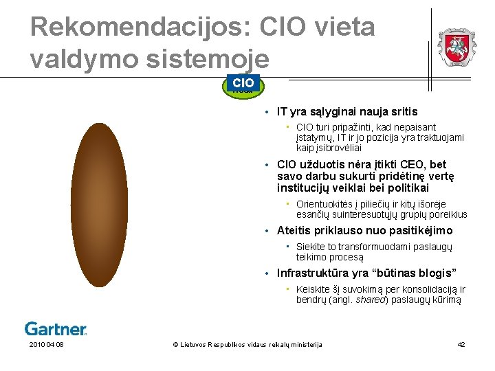 Rekomendacijos: CIO vieta valdymo sistemoje Chief Dept CIO Legal COO CEO CFO HR of