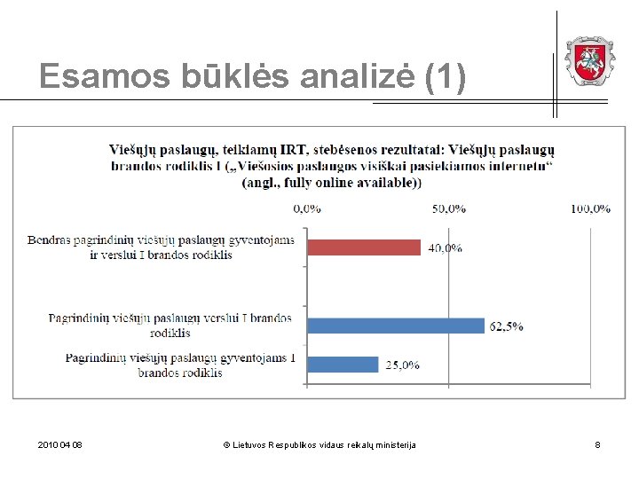 Esamos būklės analizė (1) 2010 04 08 © Lietuvos Respublikos vidaus reikalų ministerija 8