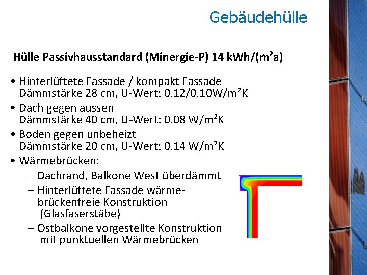 Gebäudehülle Hülle Passivhausstandard (Minergie-P) 14 k. Wh/(m²a) • Hinterlüftete Fassade / kompakt Fassade Dämmstärke