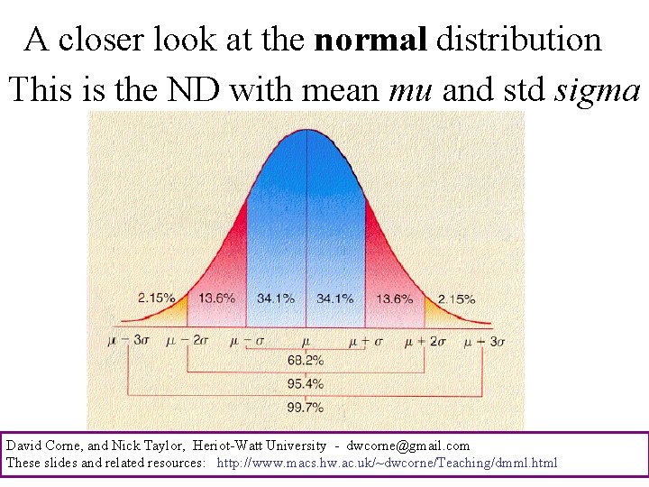 A closer look at the normal distribution This is the ND with mean mu