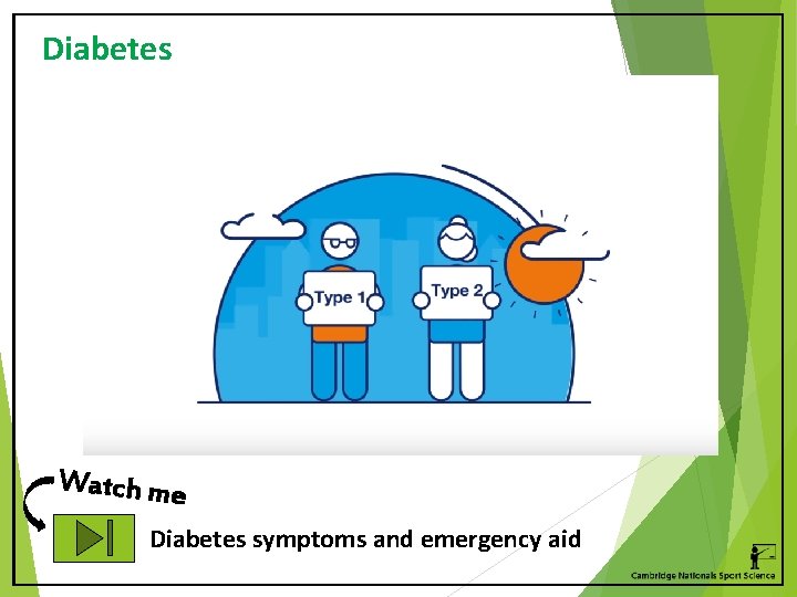 Diabetes Watch me Diabetes symptoms and emergency aid 