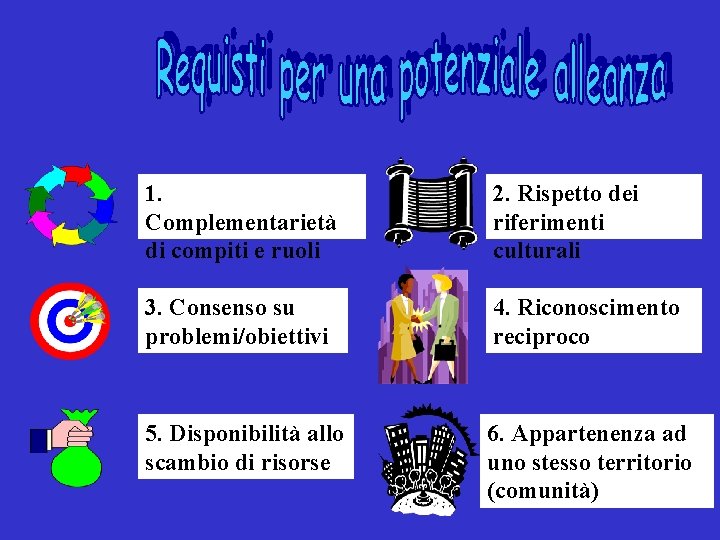 1. Complementarietà di compiti e ruoli 2. Rispetto dei riferimenti culturali 3. Consenso su