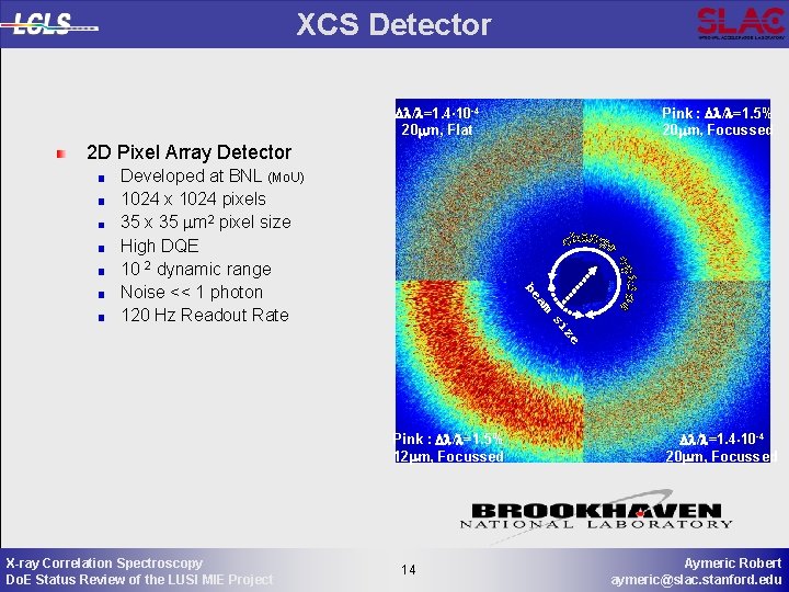XCS Detector Pink : / =1. 5% 20 m, Focussed / =1. 4 10