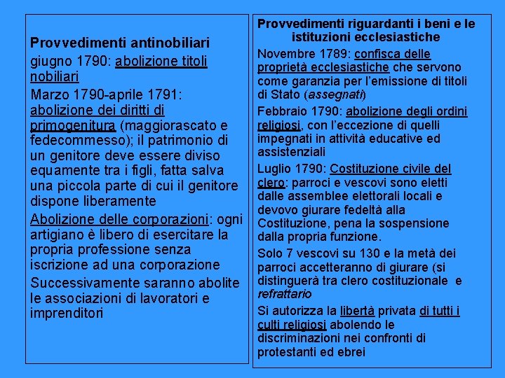 Provvedimenti antinobiliari giugno 1790: abolizione titoli nobiliari Marzo 1790 -aprile 1791: abolizione dei diritti