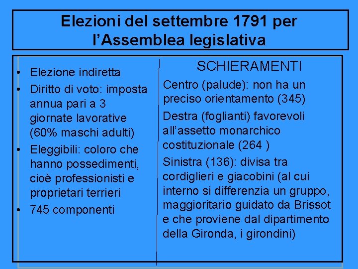 Elezioni del settembre 1791 per l’Assemblea legislativa • Elezione indiretta • Diritto di voto: