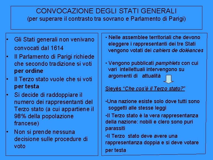 CONVOCAZIONE DEGLI STATI GENERALI (per superare il contrasto tra sovrano e Parlamento di Parigi)