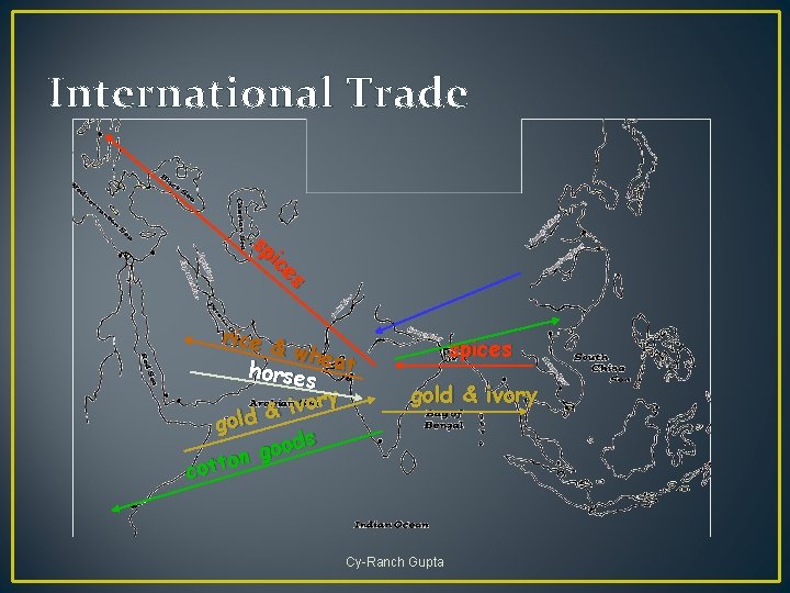 International Trade sp ic es rice & whea horses t ry o v i