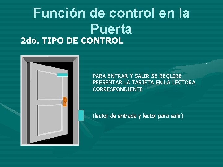 Función de control en la Puerta 2 do. TIPO DE CONTROL PARA ENTRAR Y