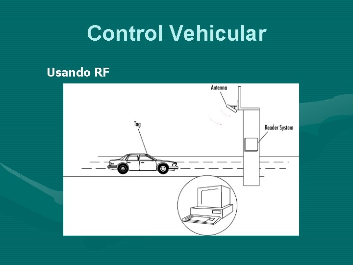 Control Vehicular Usando RF 