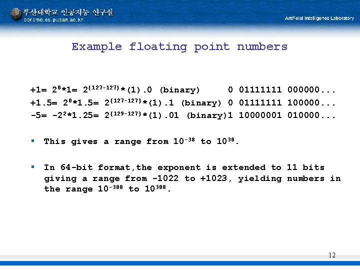 Example floating point numbers +1= 20*1= 2{127 -127}*(1). 0 (binary) 0 01111111 000000. .