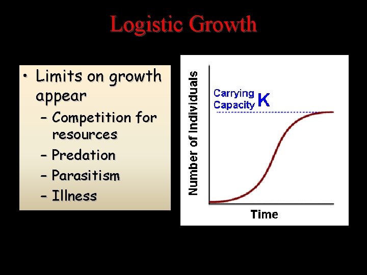 Logistic Growth • Limits on growth appear – Competition for resources – Predation –