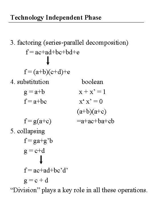 Technology Independent Phase 3. factoring (series-parallel decomposition) f = ac+ad+bc+bd+e f = (a+b)(c+d)+e 4.