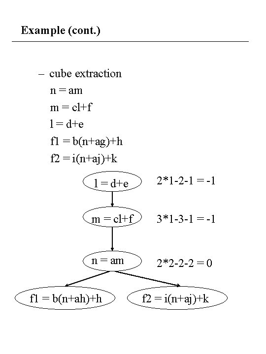 Example (cont. ) – cube extraction n = am m = cl+f l =