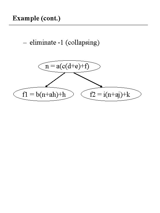 Example (cont. ) – eliminate -1 (collapsing) n = a(c(d+e)+f) f 1 = b(n+ah)+h