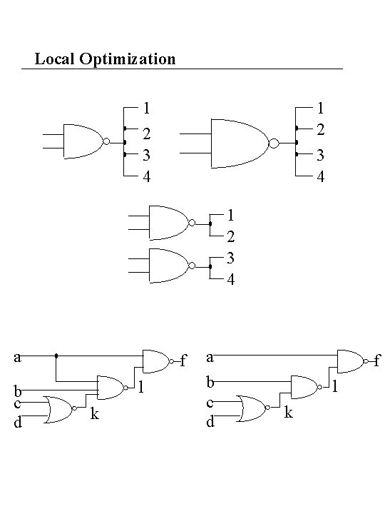 Local Optimization 1 2 3 4 a b c d f l k 