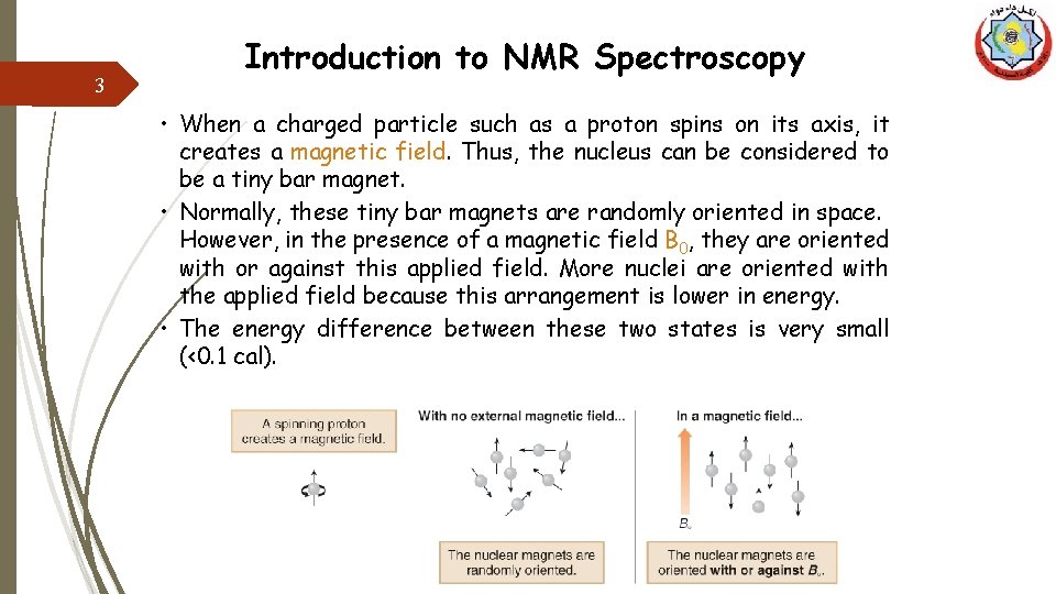 3 Introduction to NMR Spectroscopy • When a charged particle such as a proton