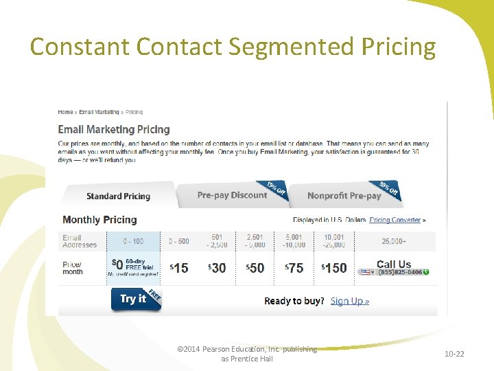 Constant Contact Segmented Pricing © 2014 Pearson Education, Inc. publishing as Prentice Hall 10