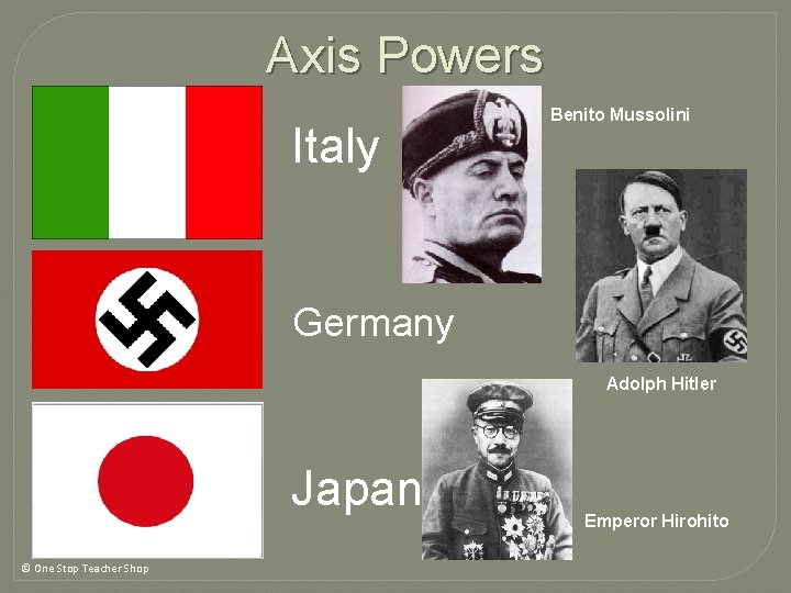 Axis Powers Italy Benito Mussolini Germany Adolph Hitler Japan © One Stop Teacher Shop Axis Powers Italy Benito Mussolini Germany Adolph Hitler Japan © One Stop Teacher Shop