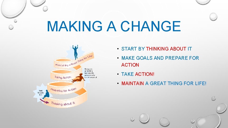 MAKING A CHANGE • START BY THINKING ABOUT IT • MAKE GOALS AND PREPARE