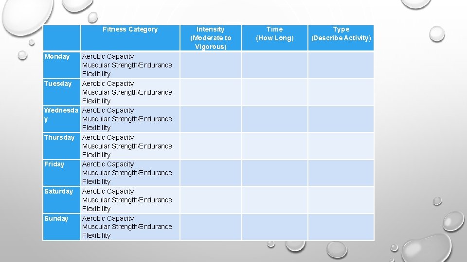  Monday Fitness Category Aerobic Capacity Muscular Strength/Endurance Flexibility Tuesday Aerobic Capacity Muscular Strength/Endurance