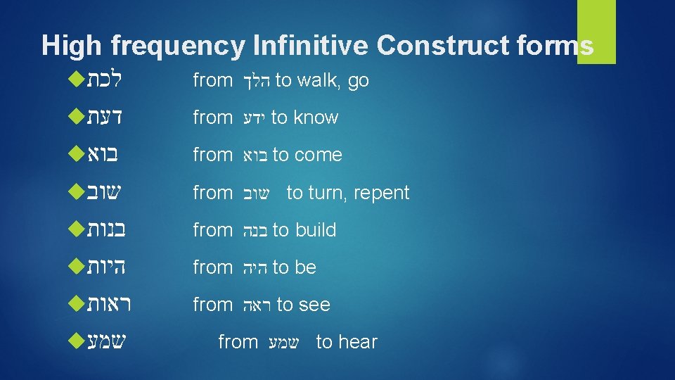 High frequency Infinitive Construct forms לכת from הלך to walk, go דעת from ידע