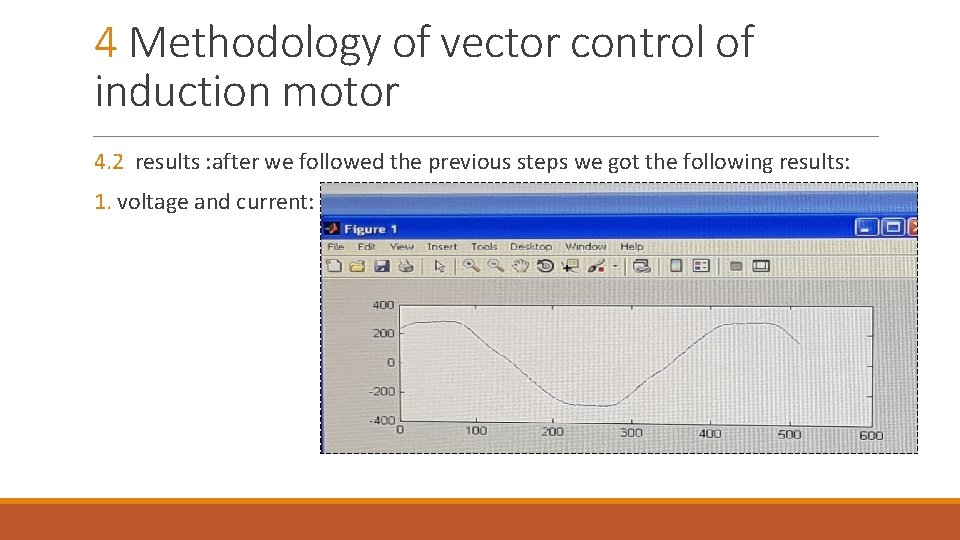 4 Methodology of vector control of induction motor 4. 2 results : after we