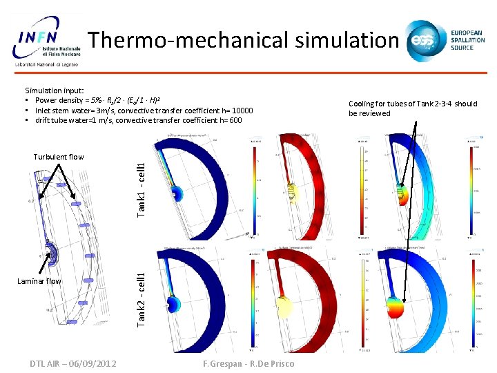 Thermo-mechanical simulation Laminar flow DTL AIR – 06/09/2012 Tank 2 - cell 1 Turbulent