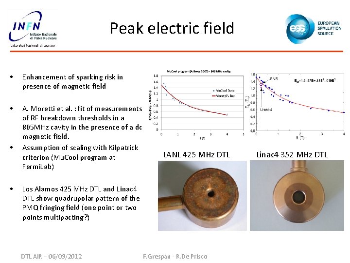 Peak electric field • Enhancement of sparking risk in presence of magnetic field •