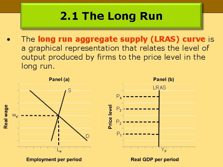 2. 1 The Long Run • The long run aggregate supply (LRAS) curve is