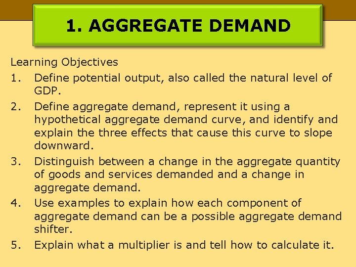 1. AGGREGATE DEMAND Learning Objectives 1. Define potential output, also called the natural level