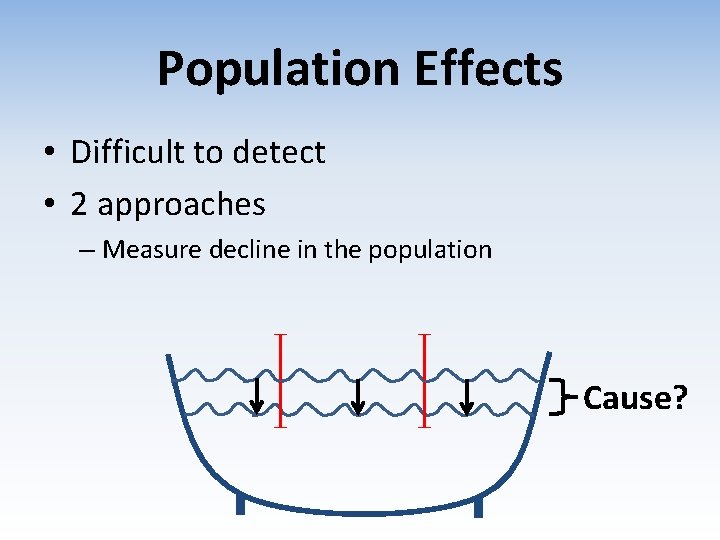 Population Effects • Difficult to detect • 2 approaches – Measure decline in the