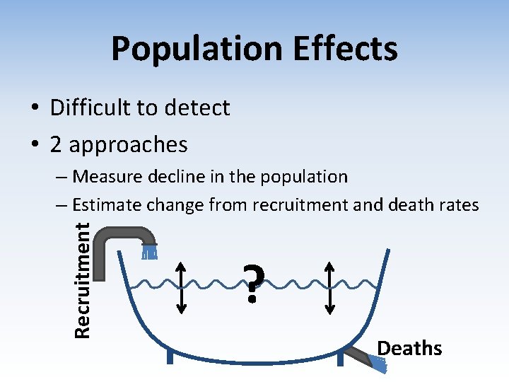 Population Effects • Difficult to detect • 2 approaches Recruitment – Measure decline in
