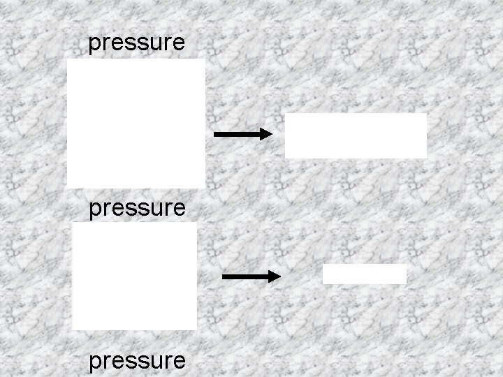 pressure 