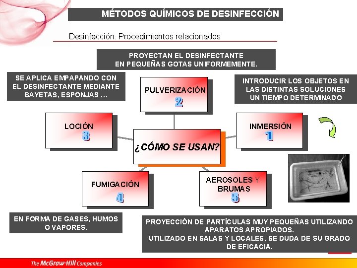 MÉTODOS QUÍMICOS DE DESINFECCIÓN Desinfección. Procedimientos relacionados PROYECTAN EL DESINFECTANTE EN PEQUEÑAS GOTAS UNIFORMEMENTE.