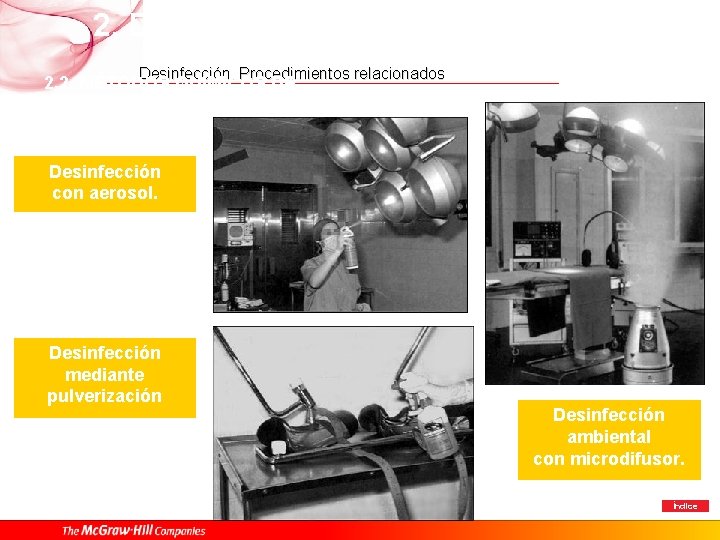 2. DESINFECCIÓN Desinfección. Procedimientos relacionados 2. 2. MÉTODOS QUÍMICOS DE DESINFECCIÓN Desinfección con aerosol.