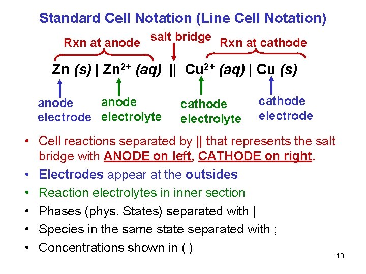 Standard Cell Notation (Line Cell Notation) Rxn at anode salt bridge Rxn at cathode