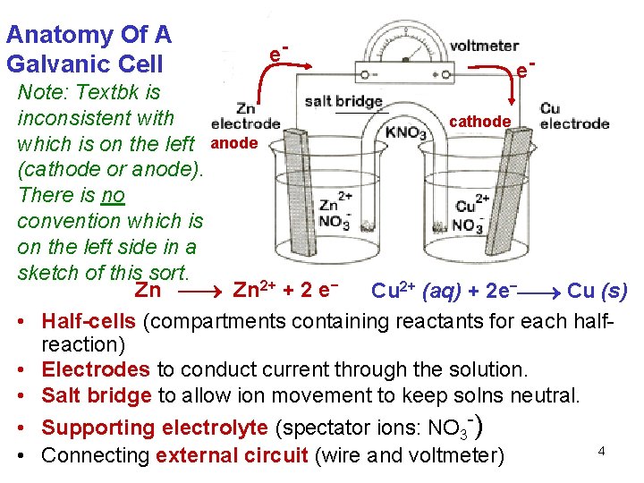 Anatomy Of A Galvanic Cell e- e- Note: Textbk is inconsistent with cathode which