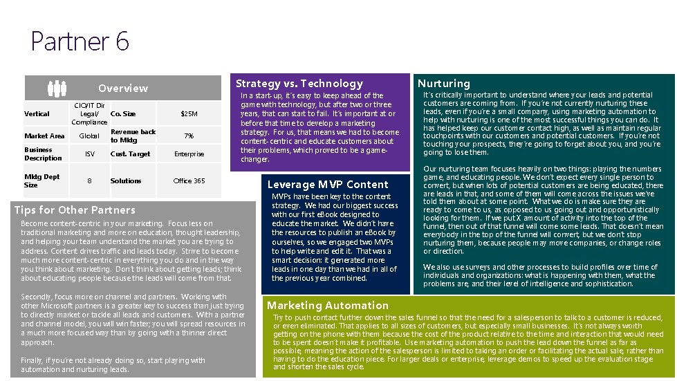 Partner 6 Strategy vs. Technology Overview Vertical Market Area Business Description Mktg Dept Size