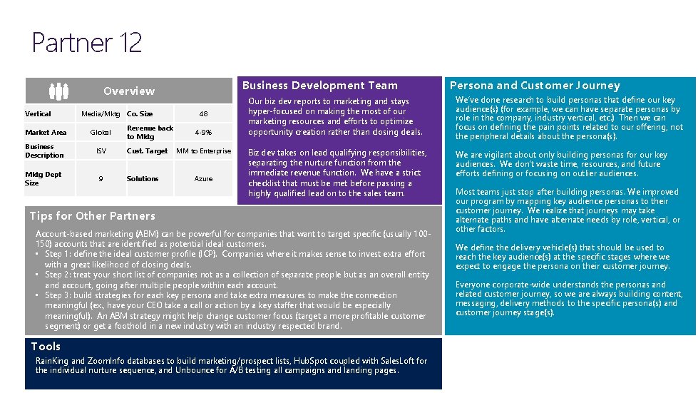 Partner 12 Business Development Team Overview Vertical Media/Mktg Co. Size Market Area Global Business